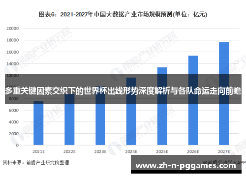 多重关键因素交织下的世界杯出线形势深度解析与各队命运走向前瞻