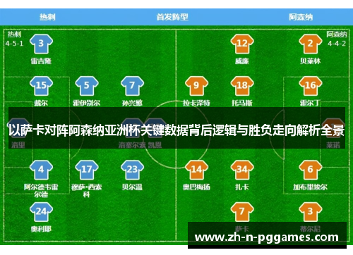 以萨卡对阵阿森纳亚洲杯关键数据背后逻辑与胜负走向解析全景 以萨卡对阵阿森纳亚洲杯关键数据背后逻辑与胜负走向解析全景