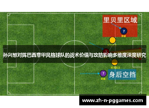 孙兴慜对阵巴西意甲风格球队的战术价值与攻防影响多维度深度研究 孙兴慜对阵巴西意甲风格球队的战术价值与攻防影响多维度深度研究